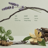 Koyna Hair & Scalp Oil Test - sage & veda