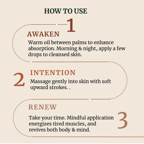 Step-by-step guide: Awaken, Intention, Renew — how to use Amrit oil for skin nourishment and mindful ritual.