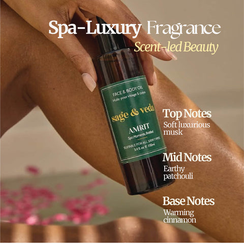 Sage & Veda Amrit oil bottle styled with spa-luxury fragrance callout, highlighting top, mid, and base notes.