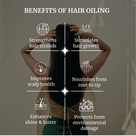 Graphic showing benefits of Sage & Veda Koyna Hair Oil: strengthens strands, stimulates growth, nourishes scalp and adds shine.